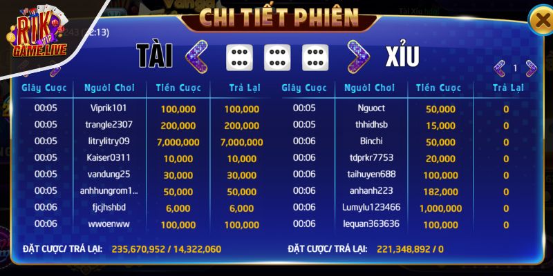 Tỷ lệ thưởng Tài Xỉu RIKVIP hấp dẫn